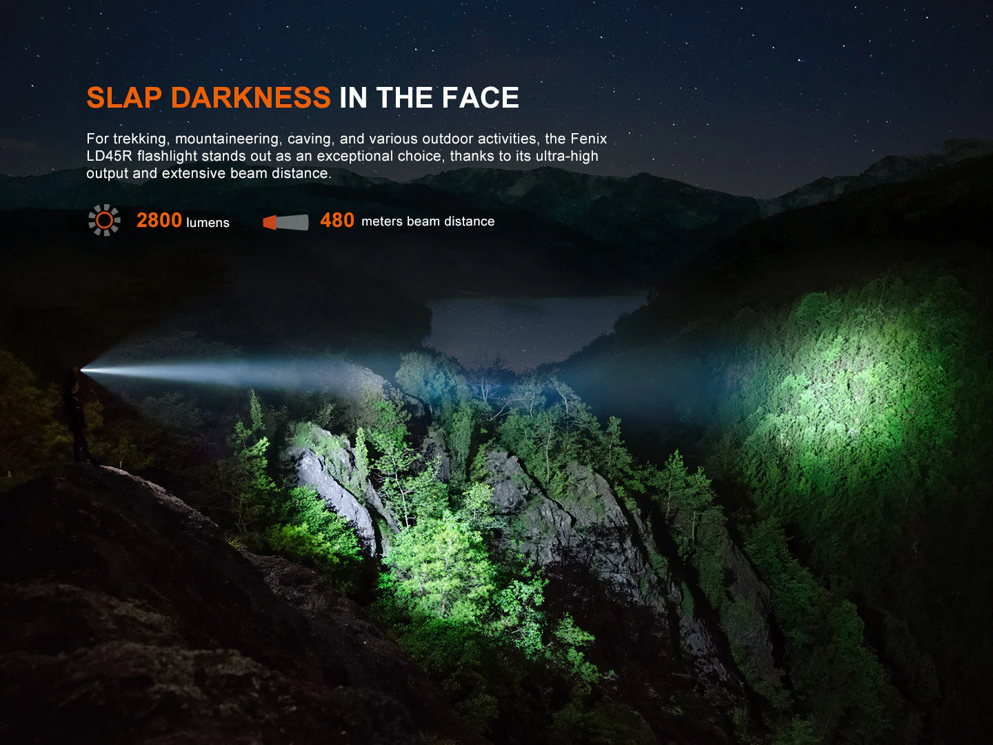 Fenix LD45R Digital Focus Rechargeable LED Flashlight - Image 4
