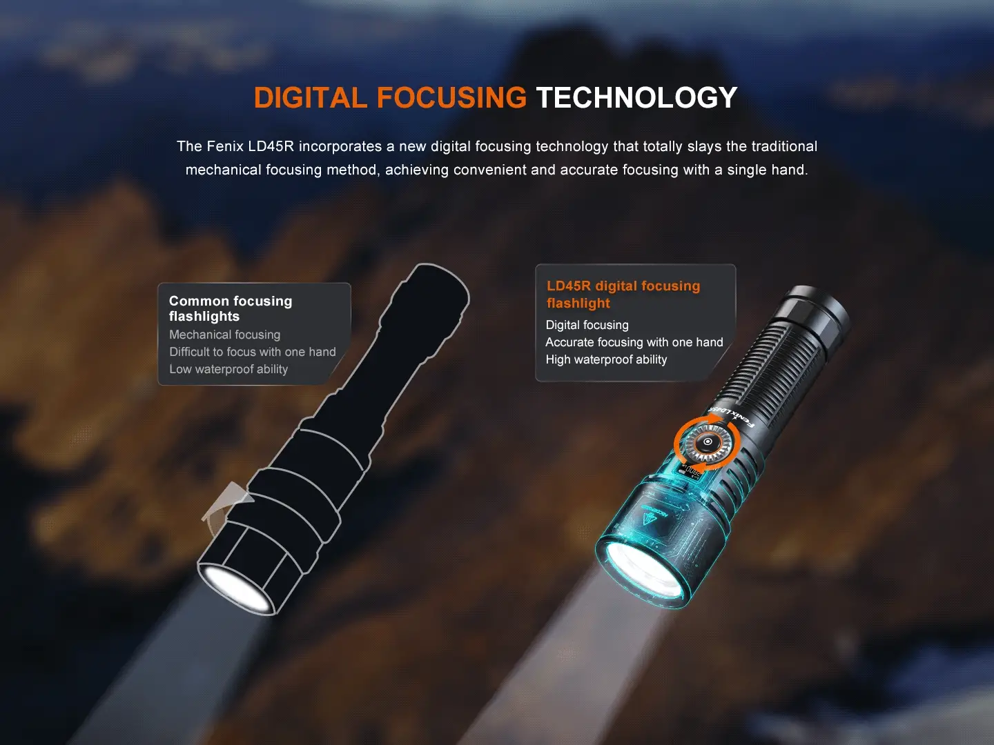 Fenix LD45R Digital Focus Rechargeable LED Flashlight - Image 6