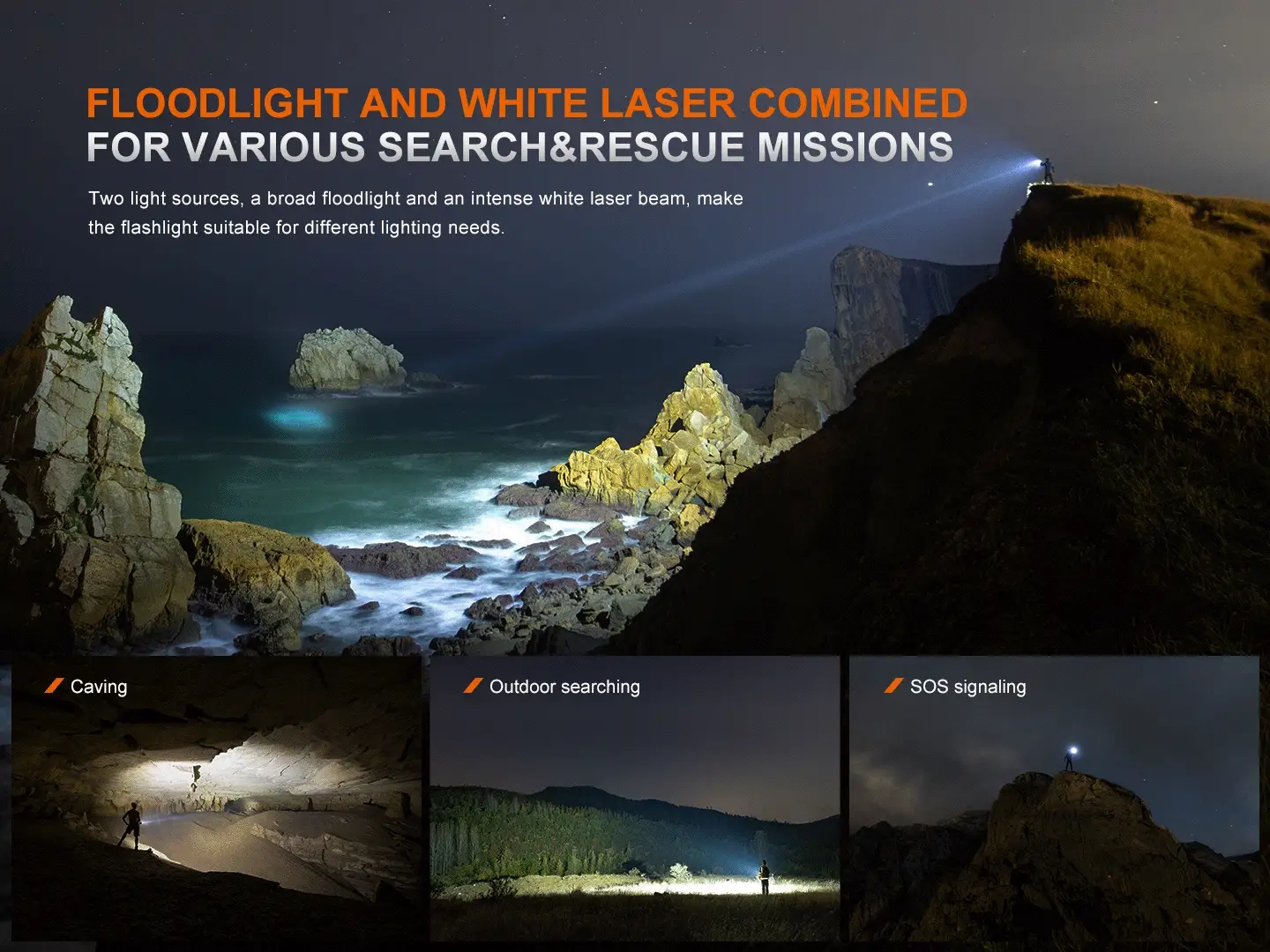 Fenix LR36R White Laser Searching Flashlight - Image 8