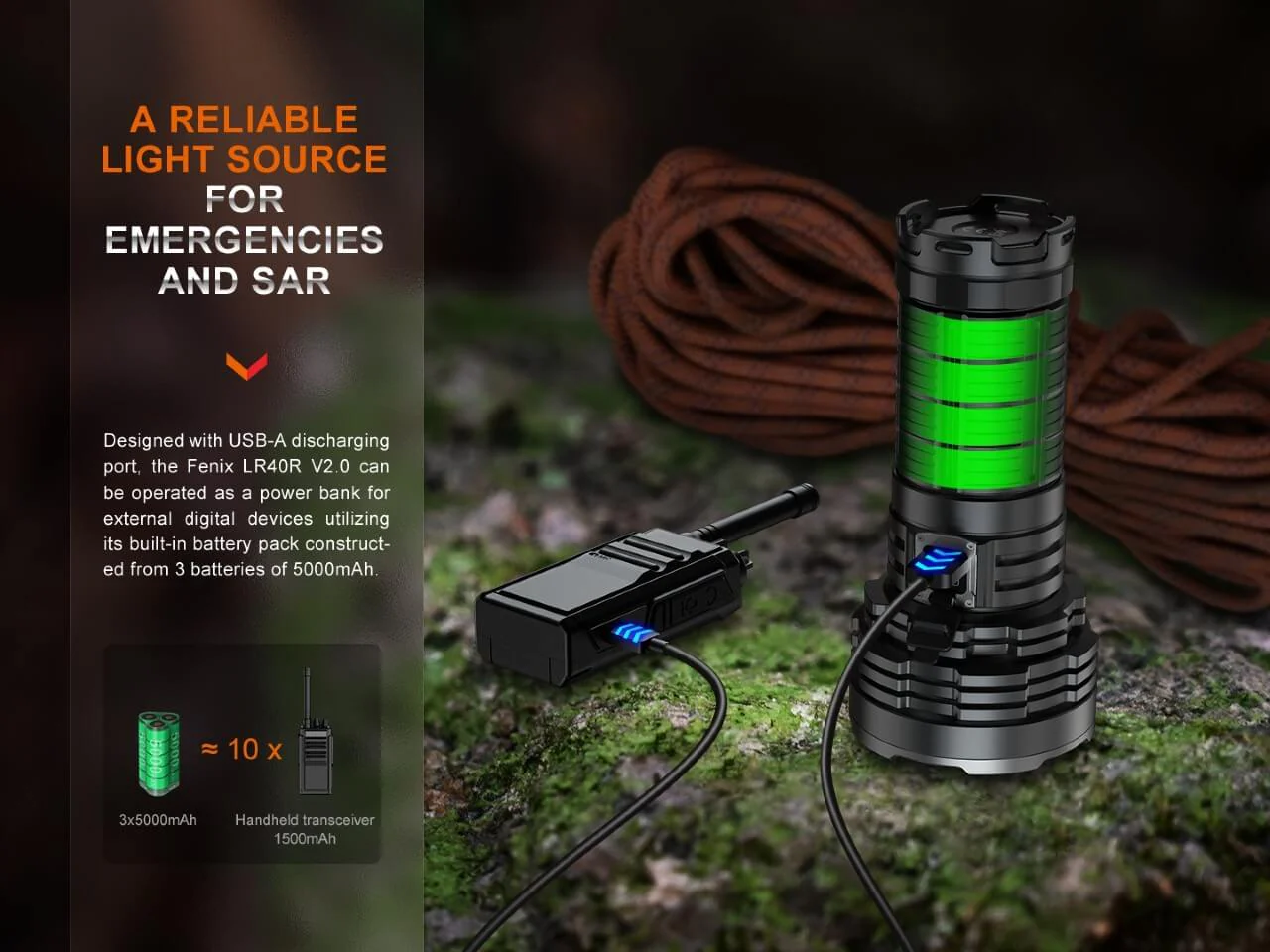 Fenix LR40R V2.0 Rechargeable LED Searchlight - Image 11