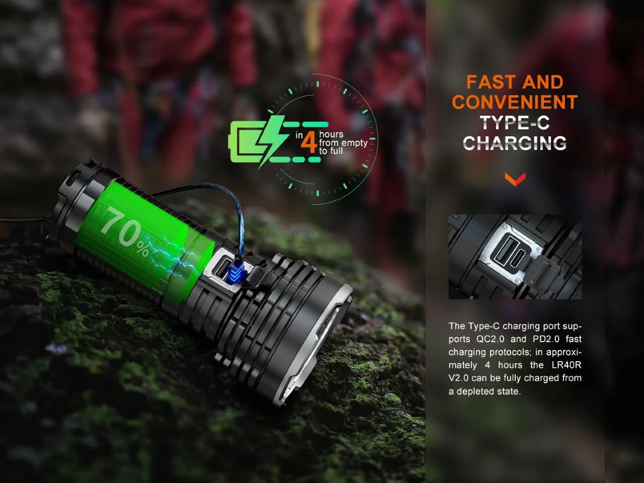 Fenix LR40R V2.0 Rechargeable LED Searchlight - Image 12
