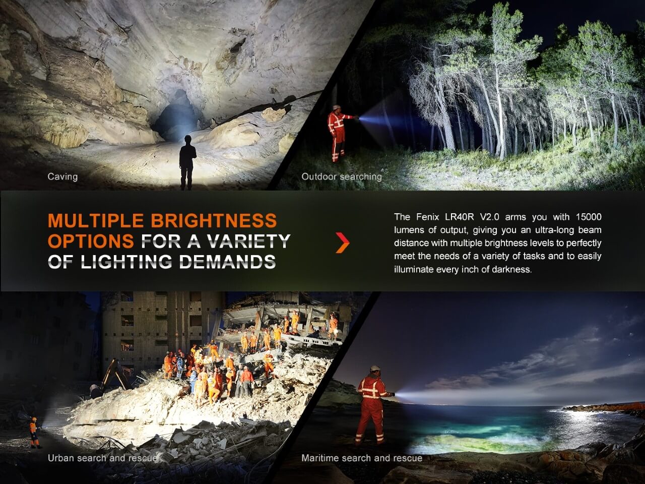Fenix LR40R V2.0 Rechargeable LED Searchlight - Image 5