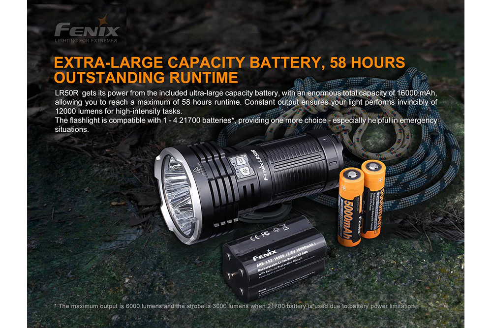 Fenix LR50R Multifunctional LED Search Light - 12000 Lumens - Image 13