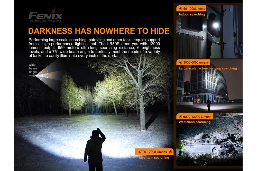 Fenix LR50R Multifunctional LED Search Light - 12000 Lumens - Image 4