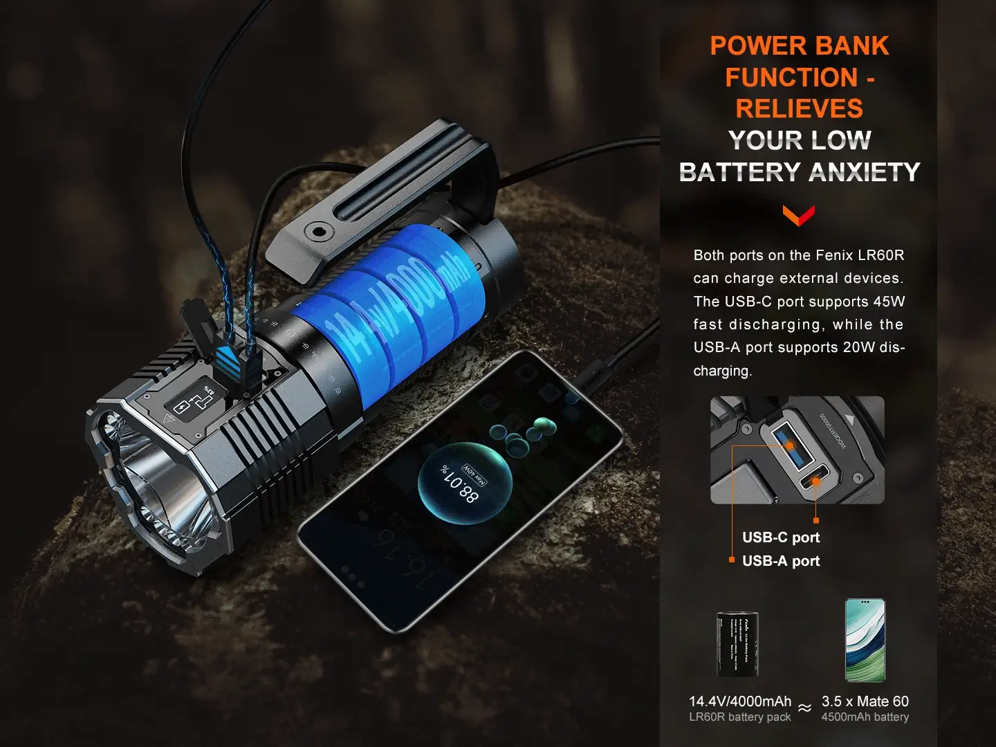 Fenix LR60R Rotary Switch Rechargeable Searchlight - 21000 Lumens - Image 11