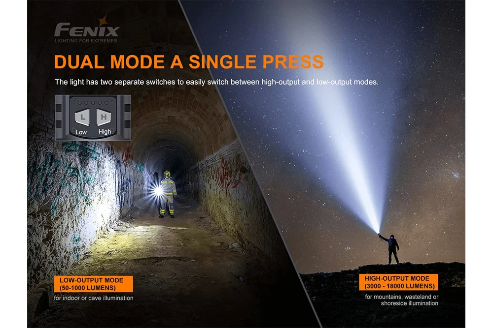 Fenix LR80R Rechargeable LED Searchlight - 18000 Lumens - Image 4