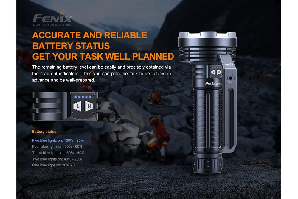 Fenix LR80R Rechargeable LED Searchlight - 18000 Lumens - Image 6