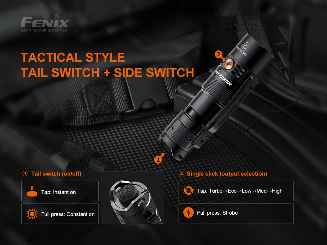 Fenix PD25R Rechargeable LED Flashlight - Image 10