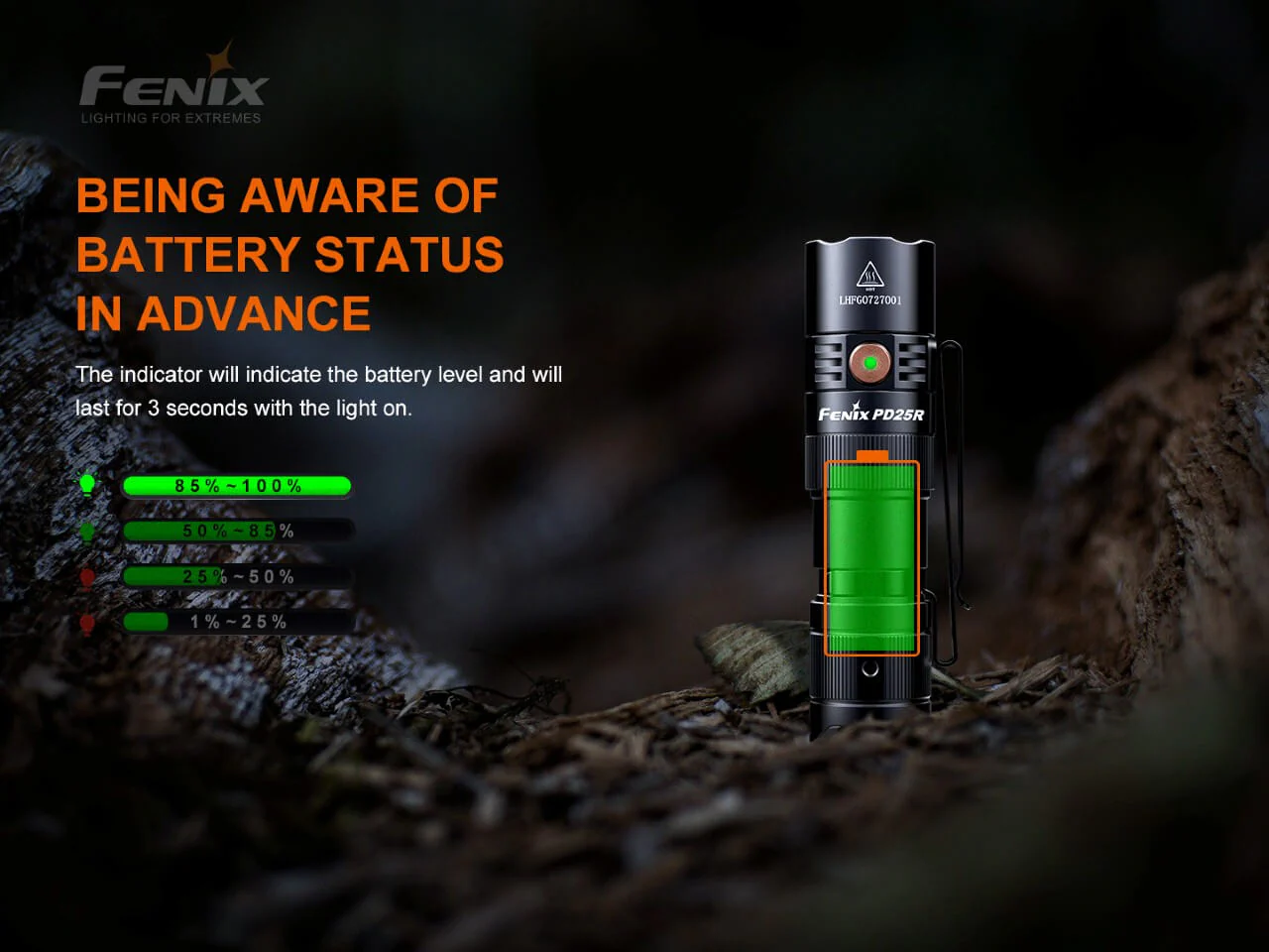 Fenix PD25R Rechargeable LED Flashlight - Image 4