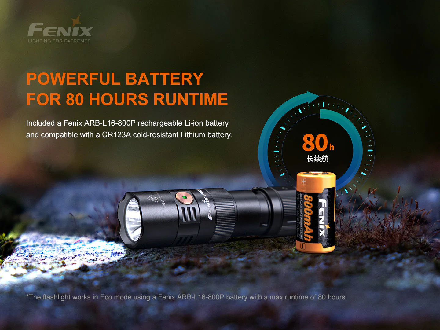 Fenix PD25R Rechargeable LED Flashlight - Image 6