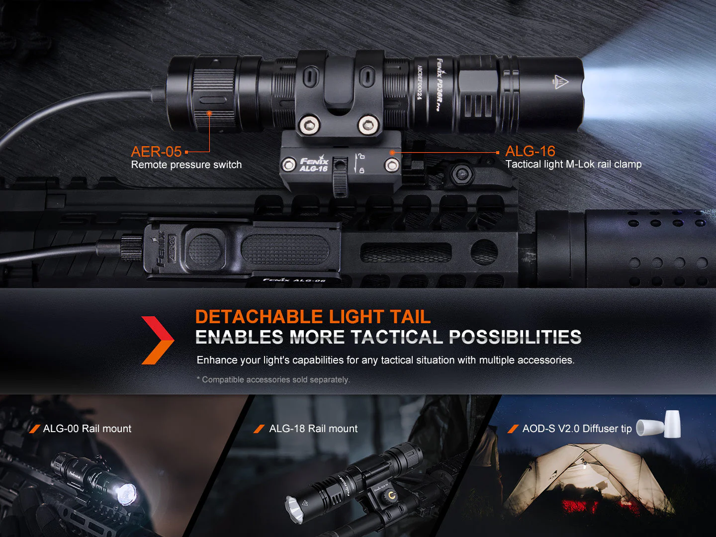 Fenix PD36R Pro 2800 Lumen Flashlight - Image 14