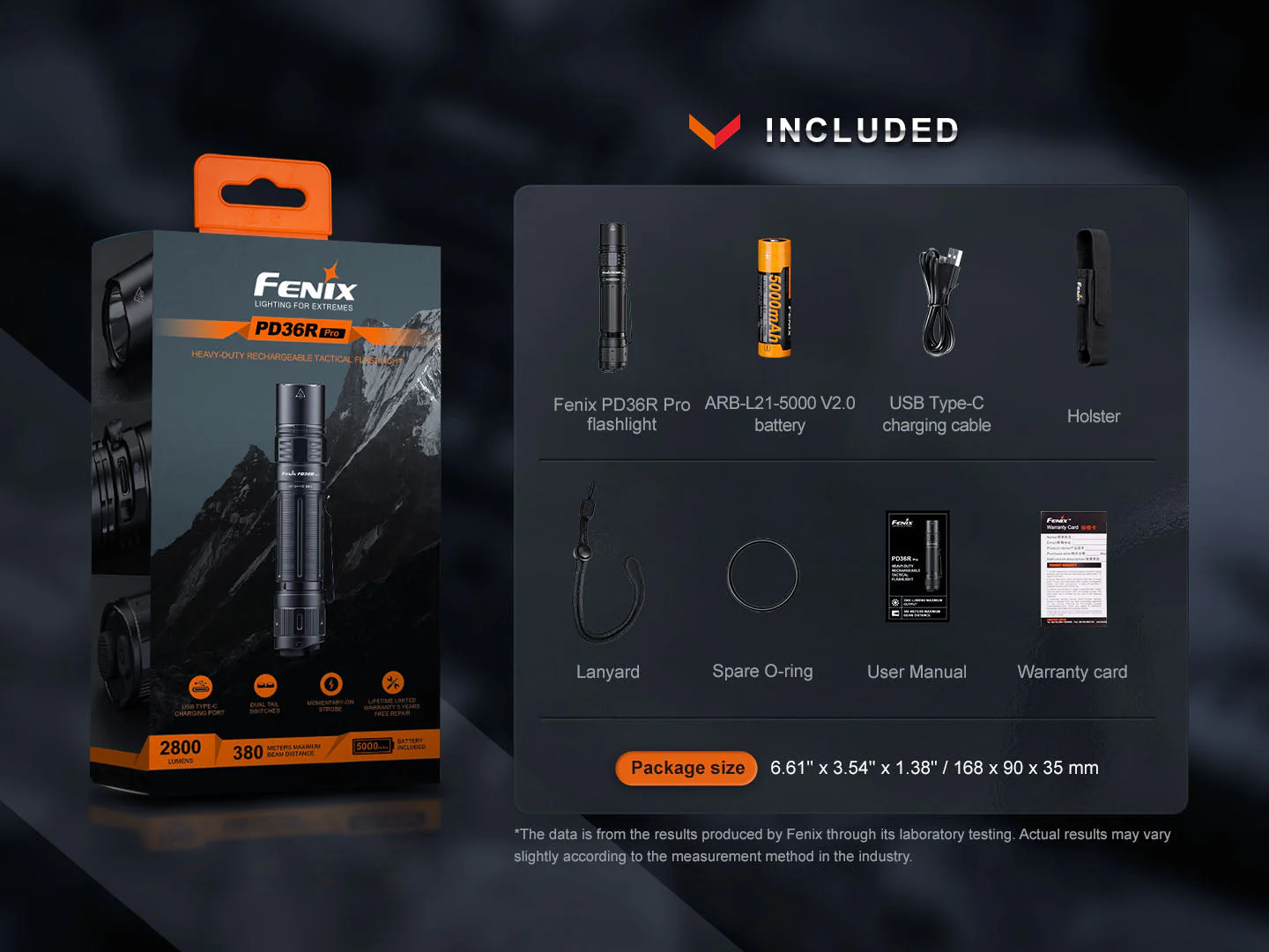 Fenix PD36R Pro 2800 Lumen Flashlight - Image 17