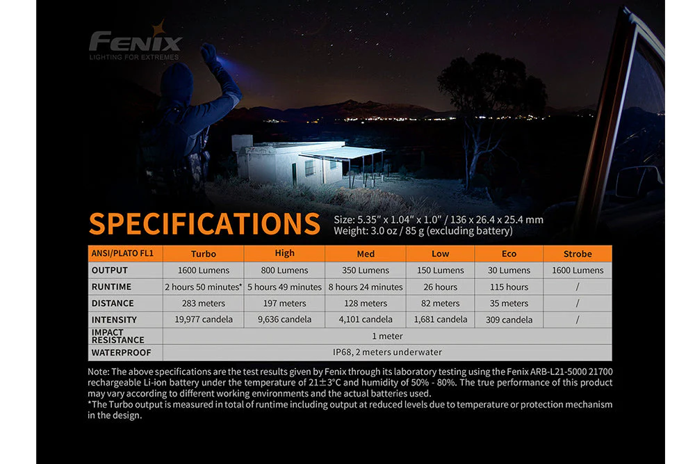 Fenix PD36R Tactical LED Flashlight - Discontinued (SC) - Image 13