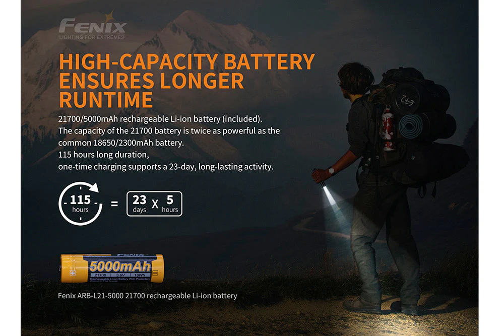 Fenix PD36R Tactical LED Flashlight - Discontinued (SC) - Image 7