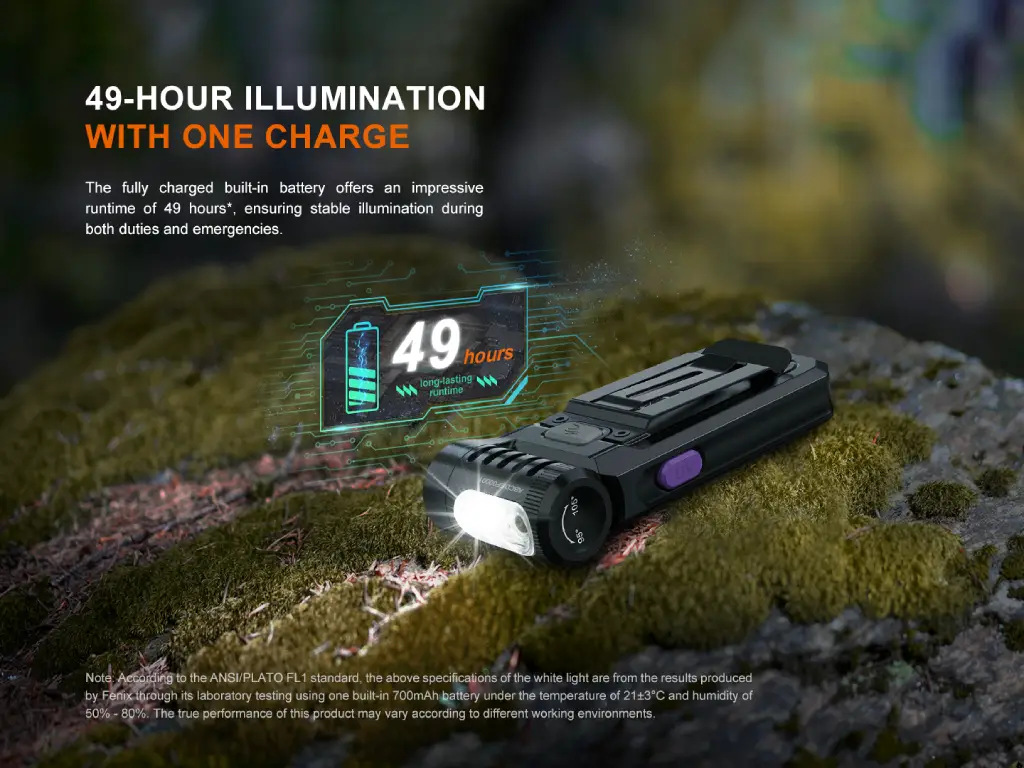 Fenix SW05R Multipurpose Clip-On Light with Red or UV Output - Image 23