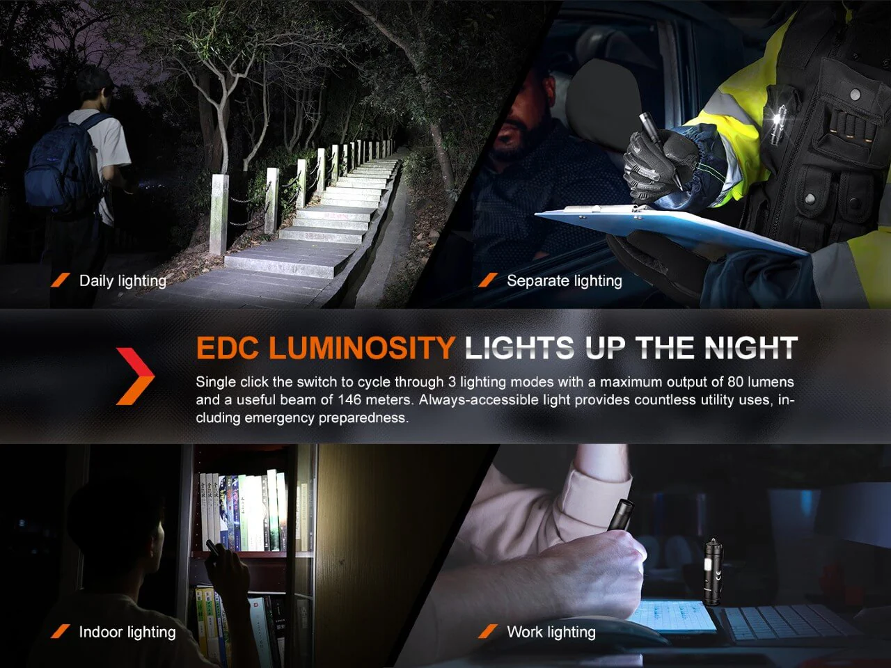 Fenix T6 Tactical LED Penlight - Image 4