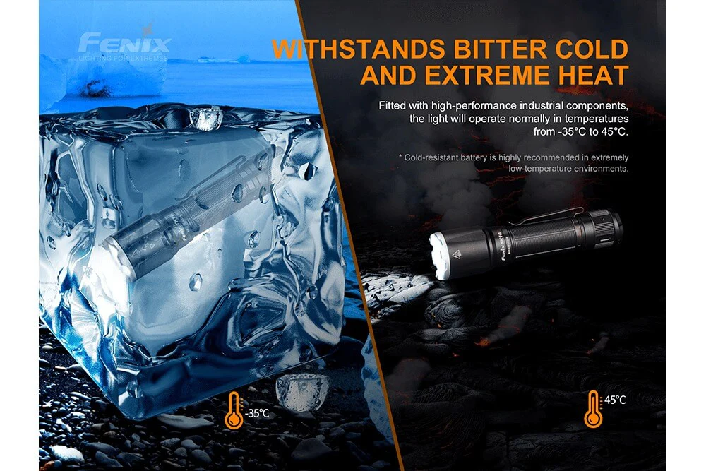Fenix TK16 V2.0 Tactical Flashlight - 3100 Lumens - Image 9
