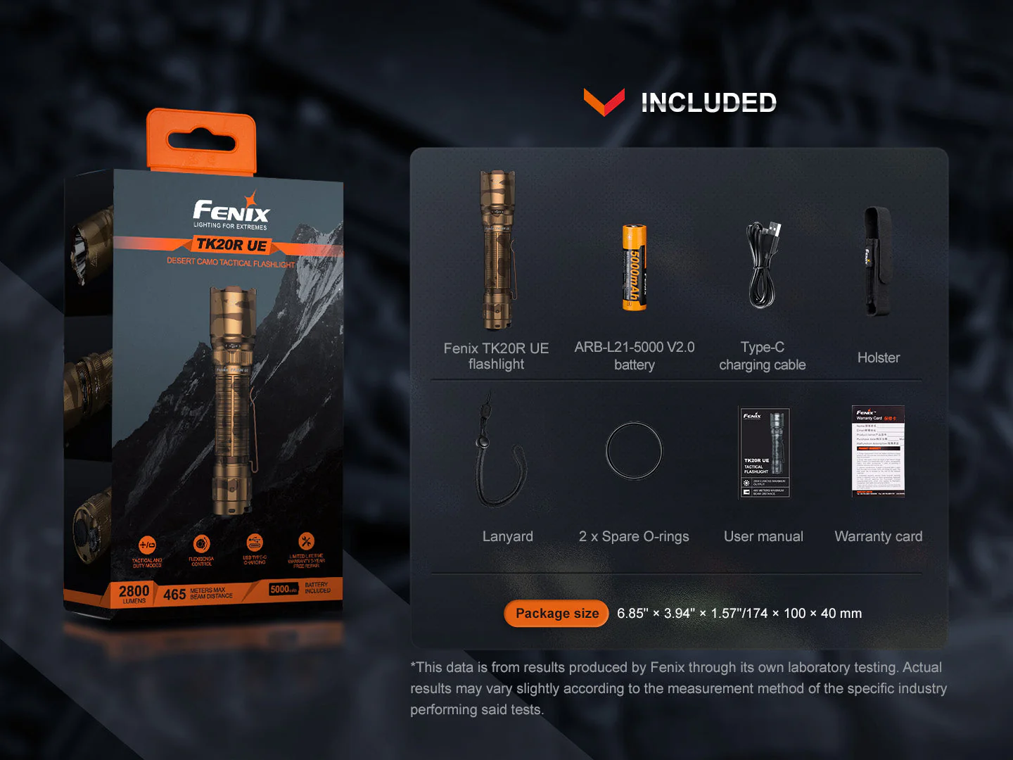 Fenix TK20R UE Tactical LED Flashlight - 2800 Lumens - Image 19