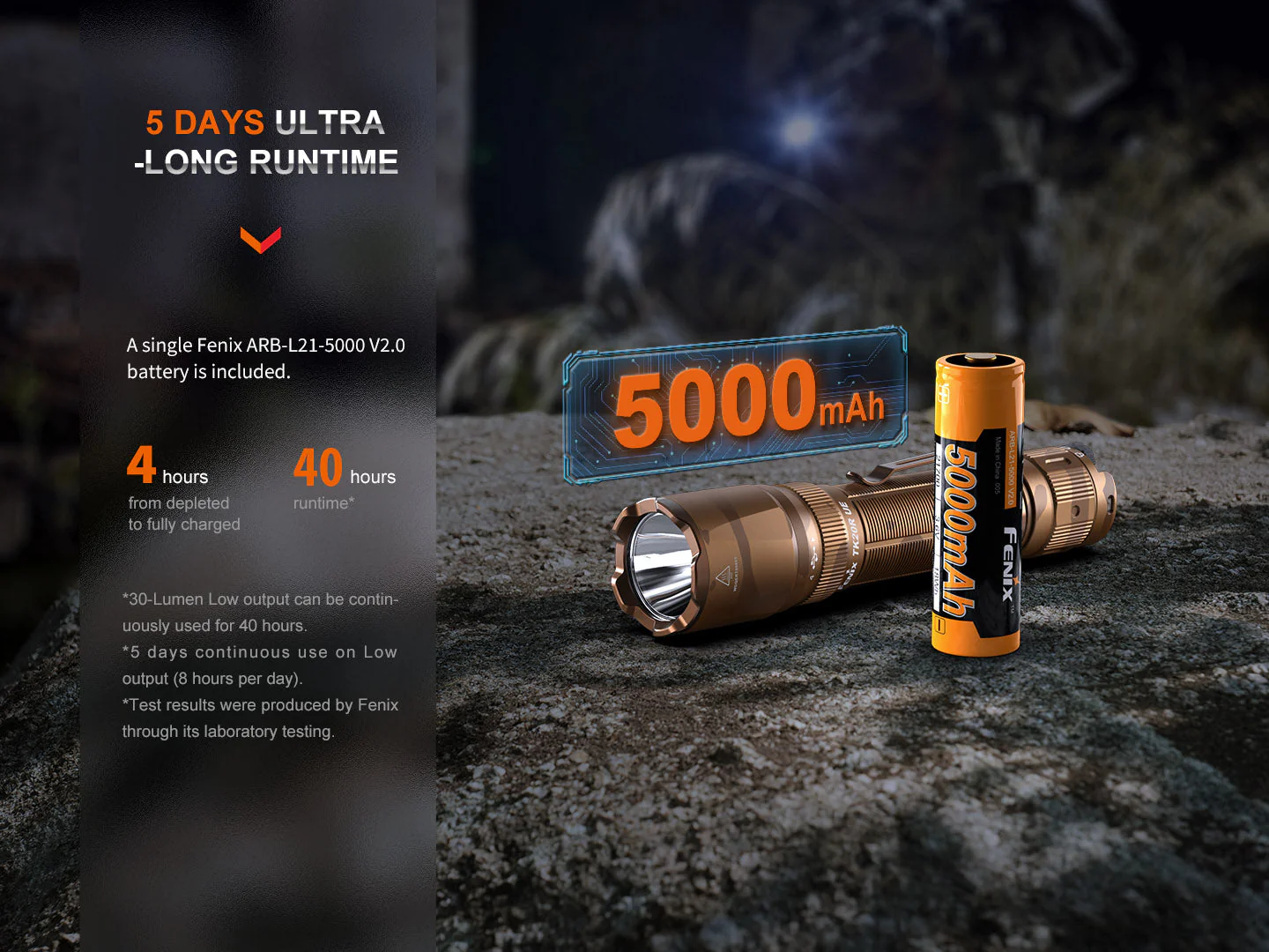 Fenix TK20R UE Tactical LED Flashlight - 2800 Lumens - Image 9