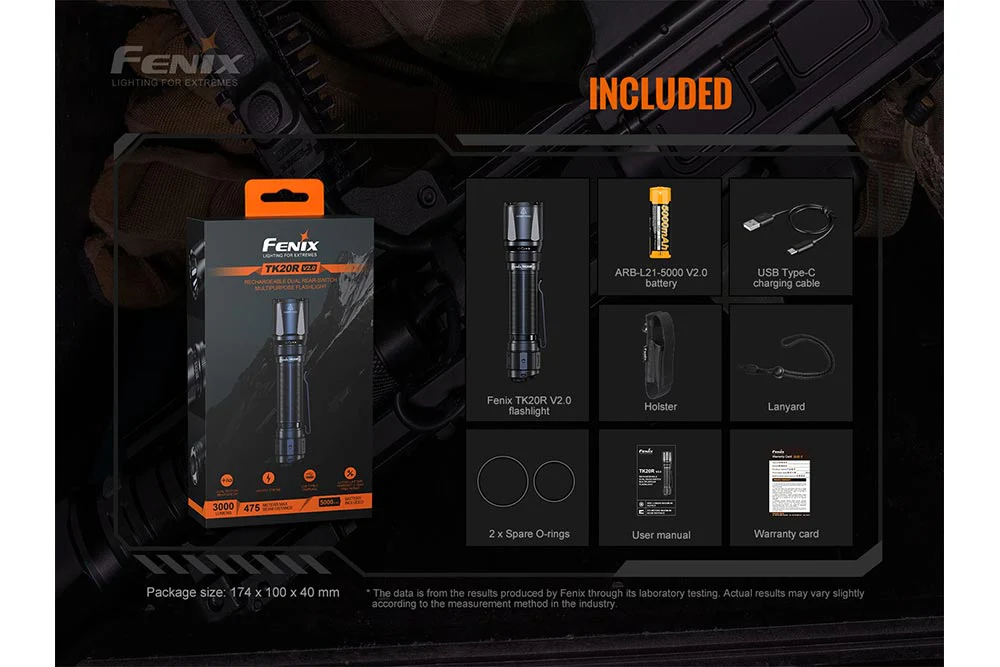 Fenix TK20R V2.0 Rechargeable Flashlight | 3000 lumens - Image 18