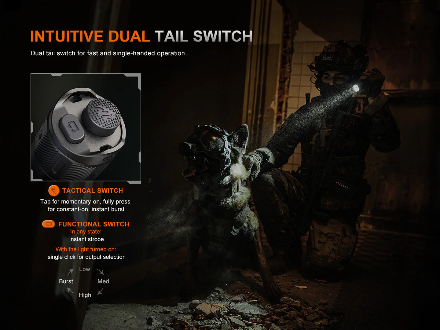 Fenix TK21R Duty Flashlight - Image 2