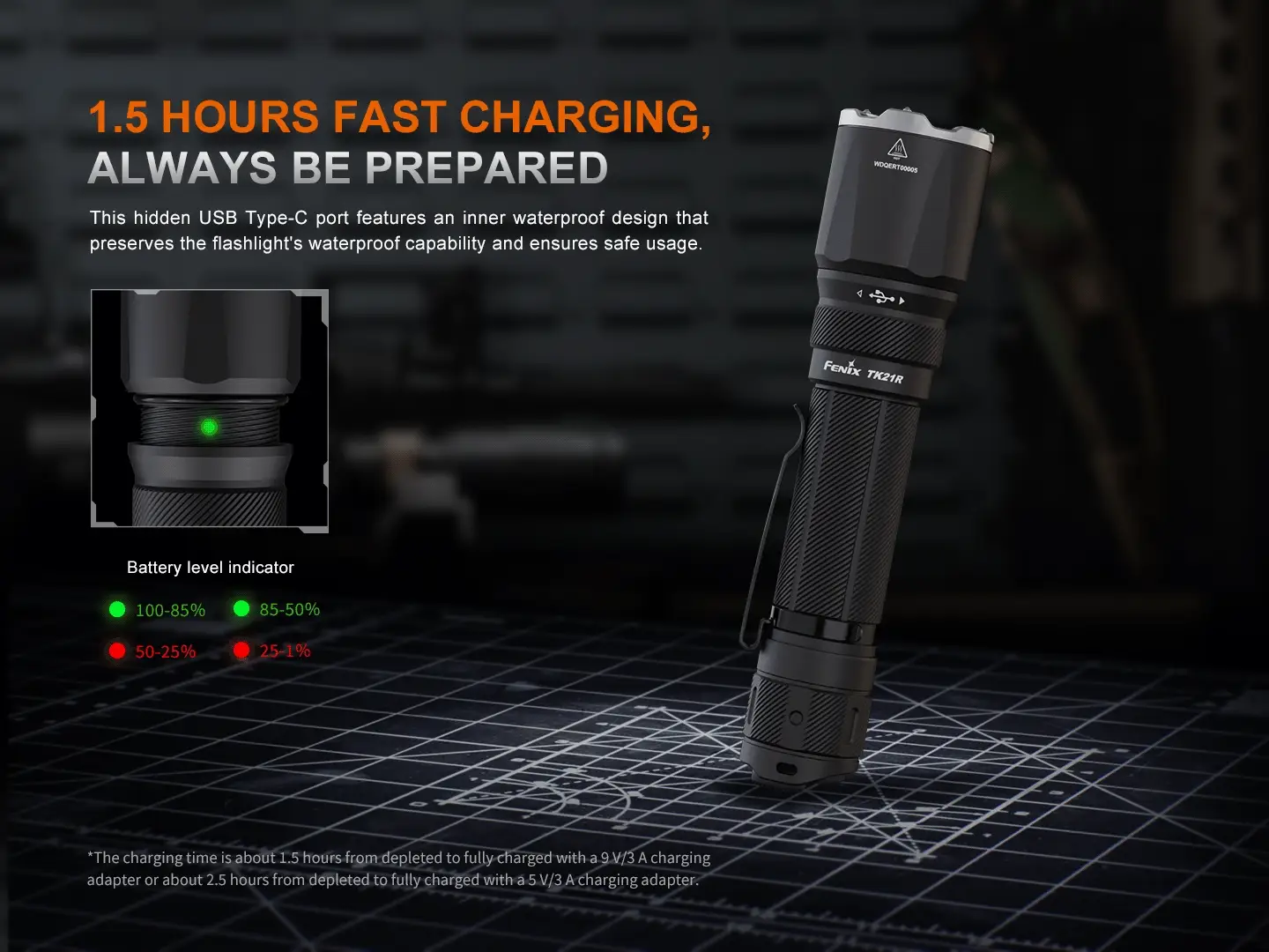 Fenix TK21R Duty Flashlight - Image 6