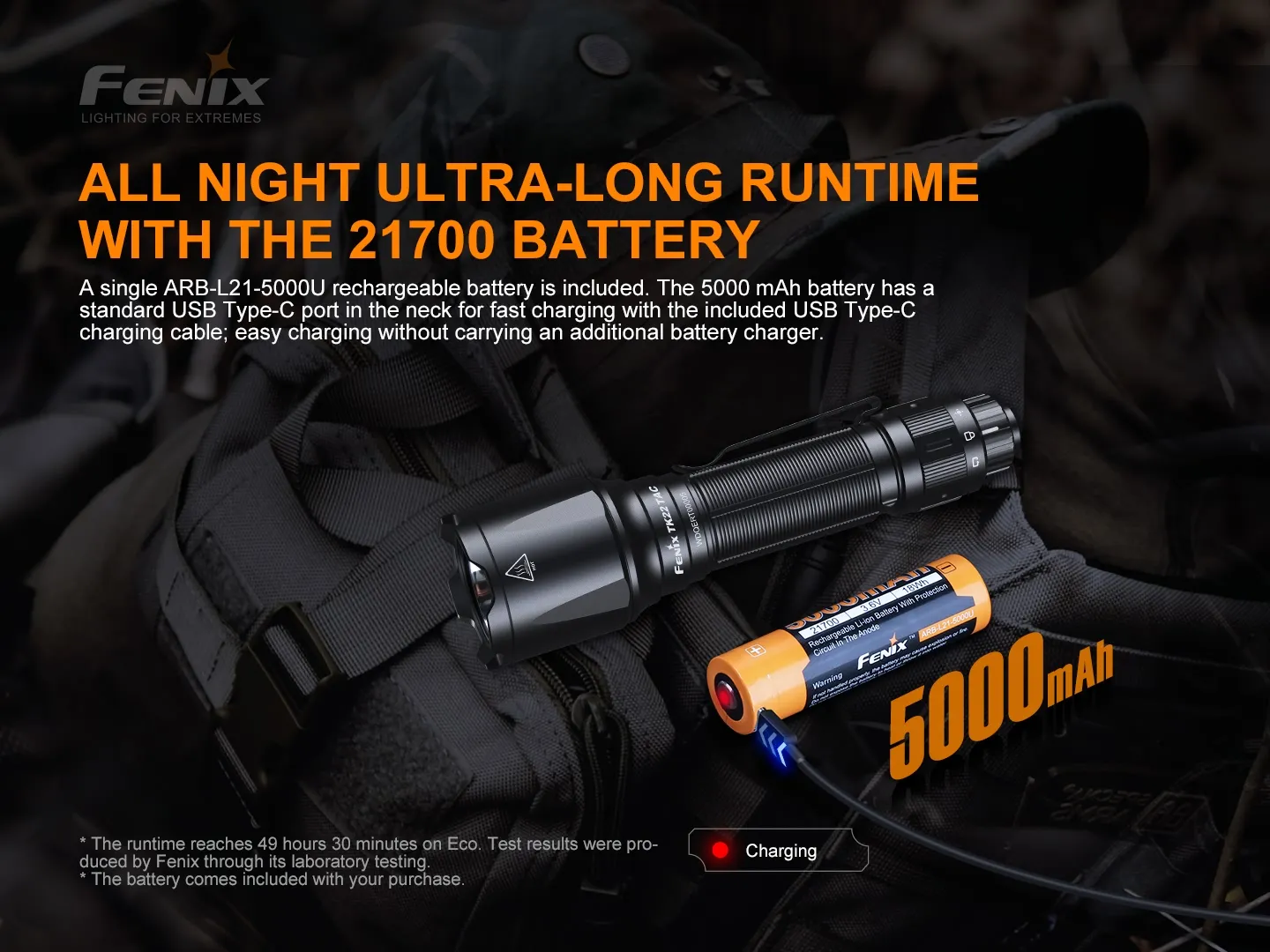 Fenix TK22 TAC - Discontinued - Image 10