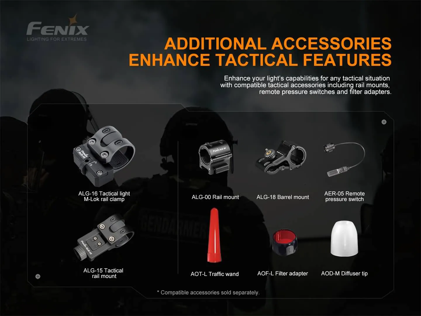 Fenix TK22 TAC - Discontinued - Image 13