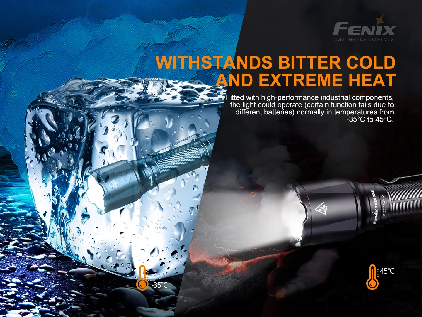 Fenix TK22 TAC - Discontinued - Image 14