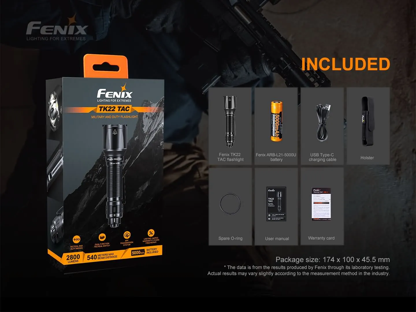 Fenix TK22 TAC - Discontinued - Image 17