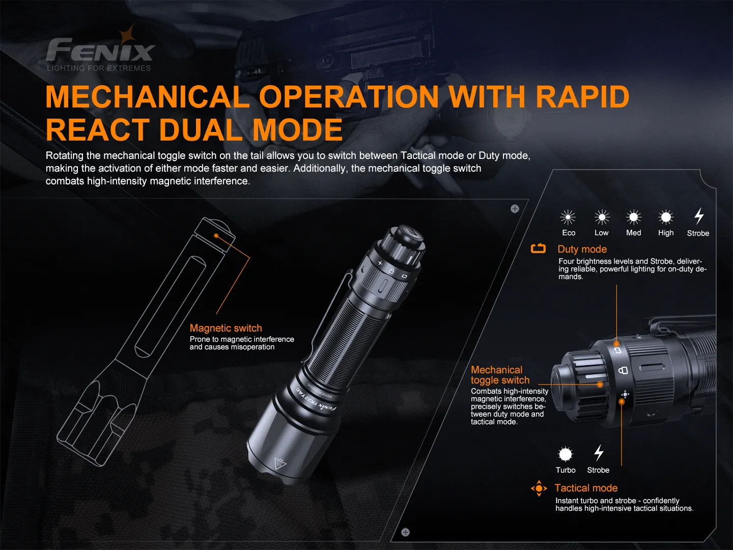 Fenix TK22 TAC - Discontinued - Image 4