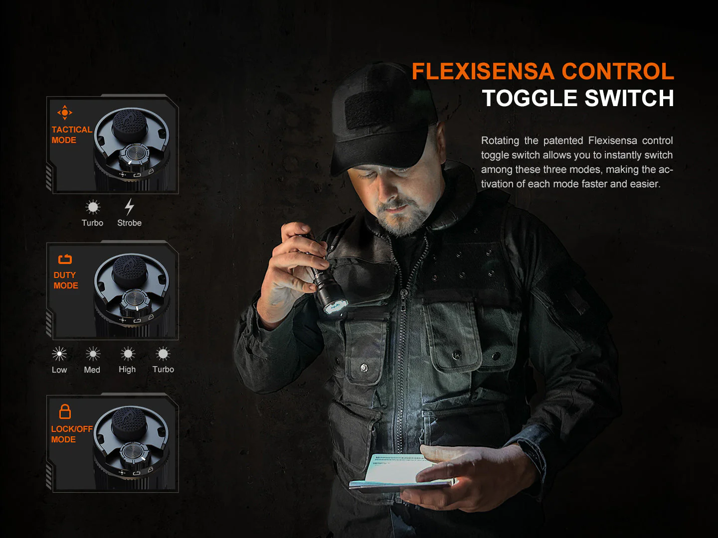 Fenix TK22R Rechargeable Tactical & Duty Flashlight - Image 2
