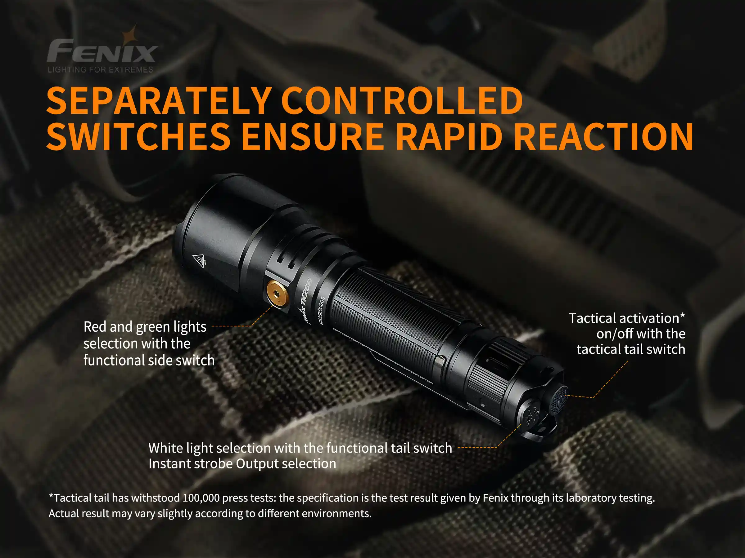 Fenix TK26R Tactical LED Flashlight - 1500 Lumens - Image 4