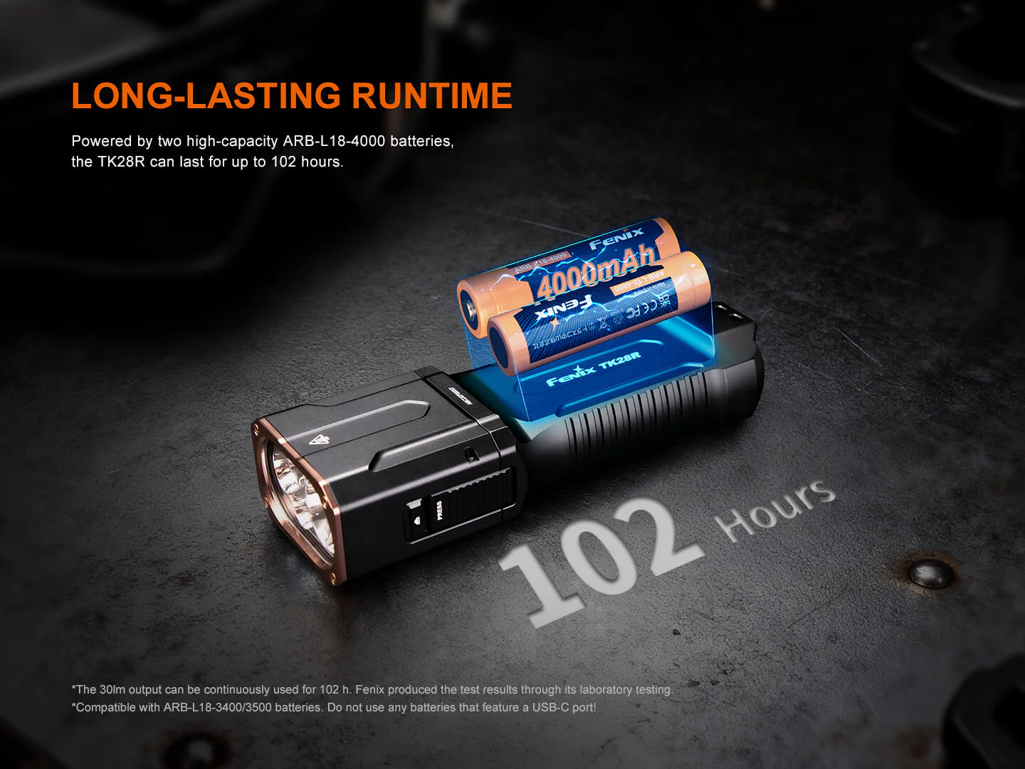 Fenix TK28R Multi-LED High-Performance Flashlight - 6500 Lumens - Image 11