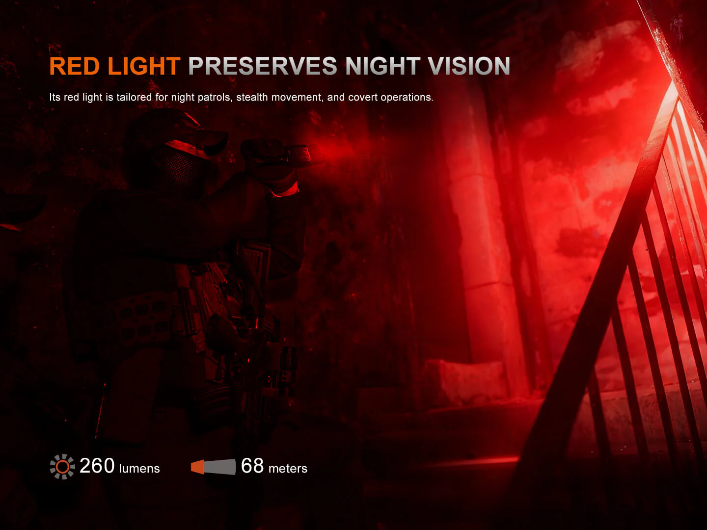 Fenix TK28R Multi-LED High-Performance Flashlight - 6500 Lumens - Image 2