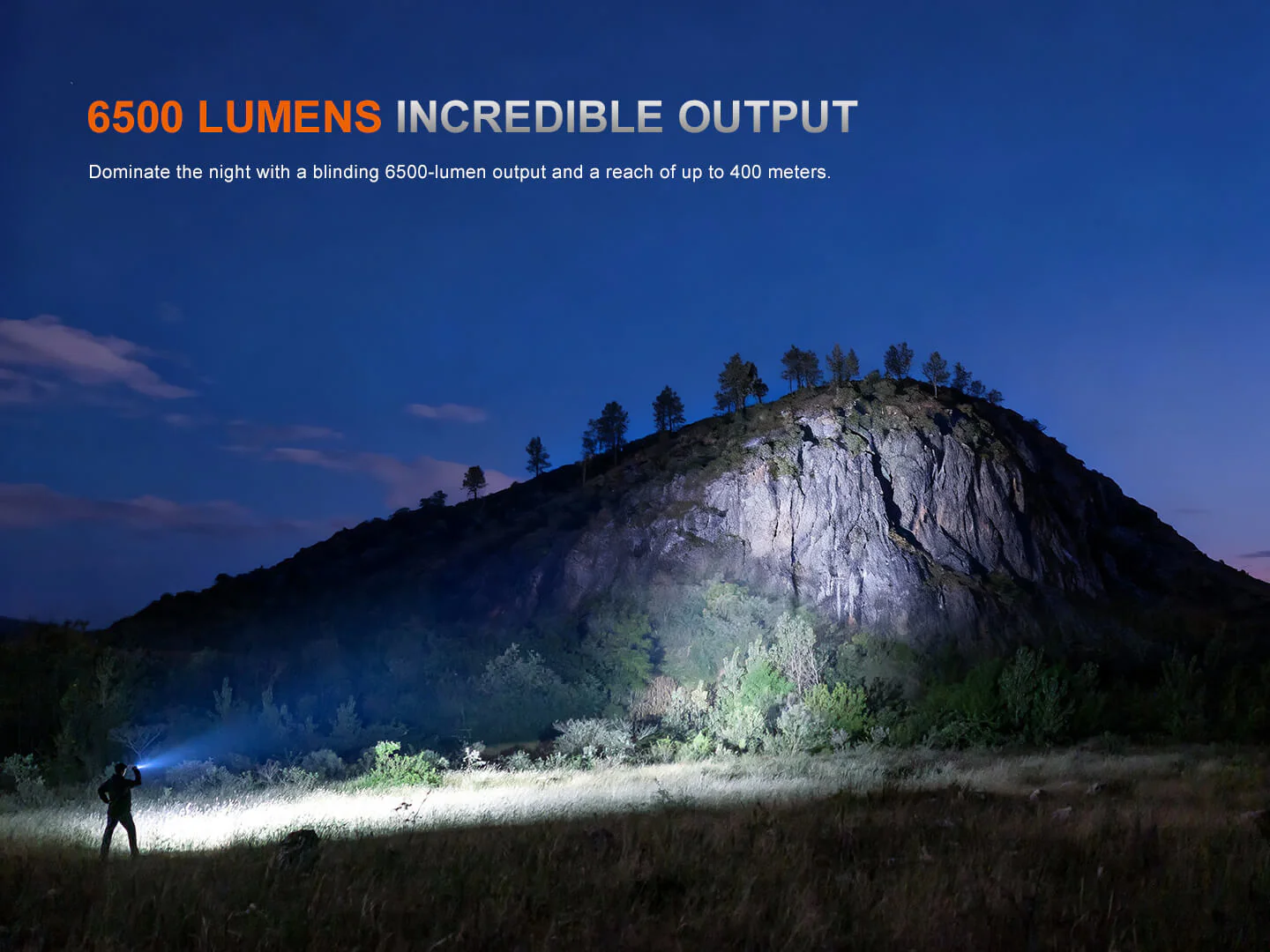 Fenix TK28R Multi-LED High-Performance Flashlight - 6500 Lumens - Image 4