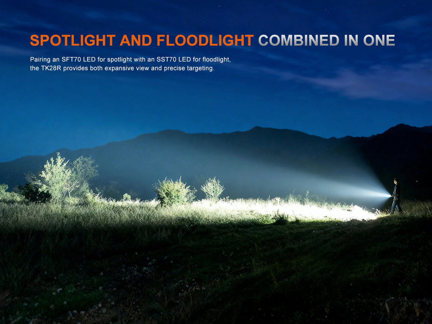 Fenix TK28R Multi-LED High-Performance Flashlight - 6500 Lumens - Image 5