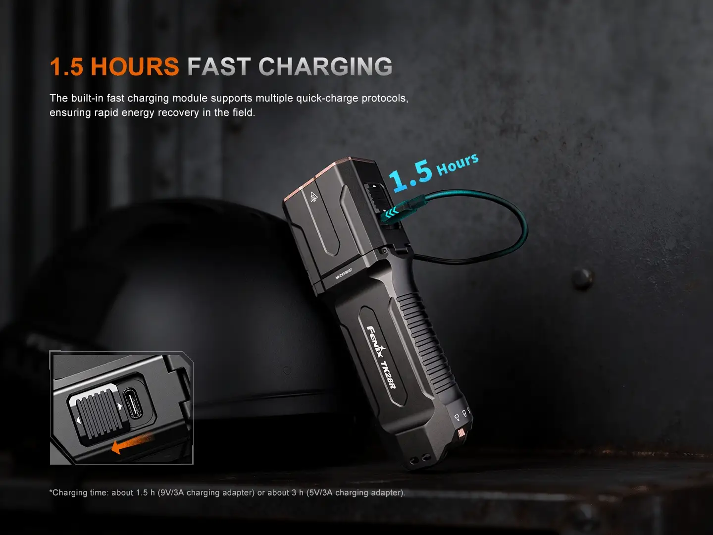 Fenix TK28R Multi-LED High-Performance Flashlight - 6500 Lumens - Image 9