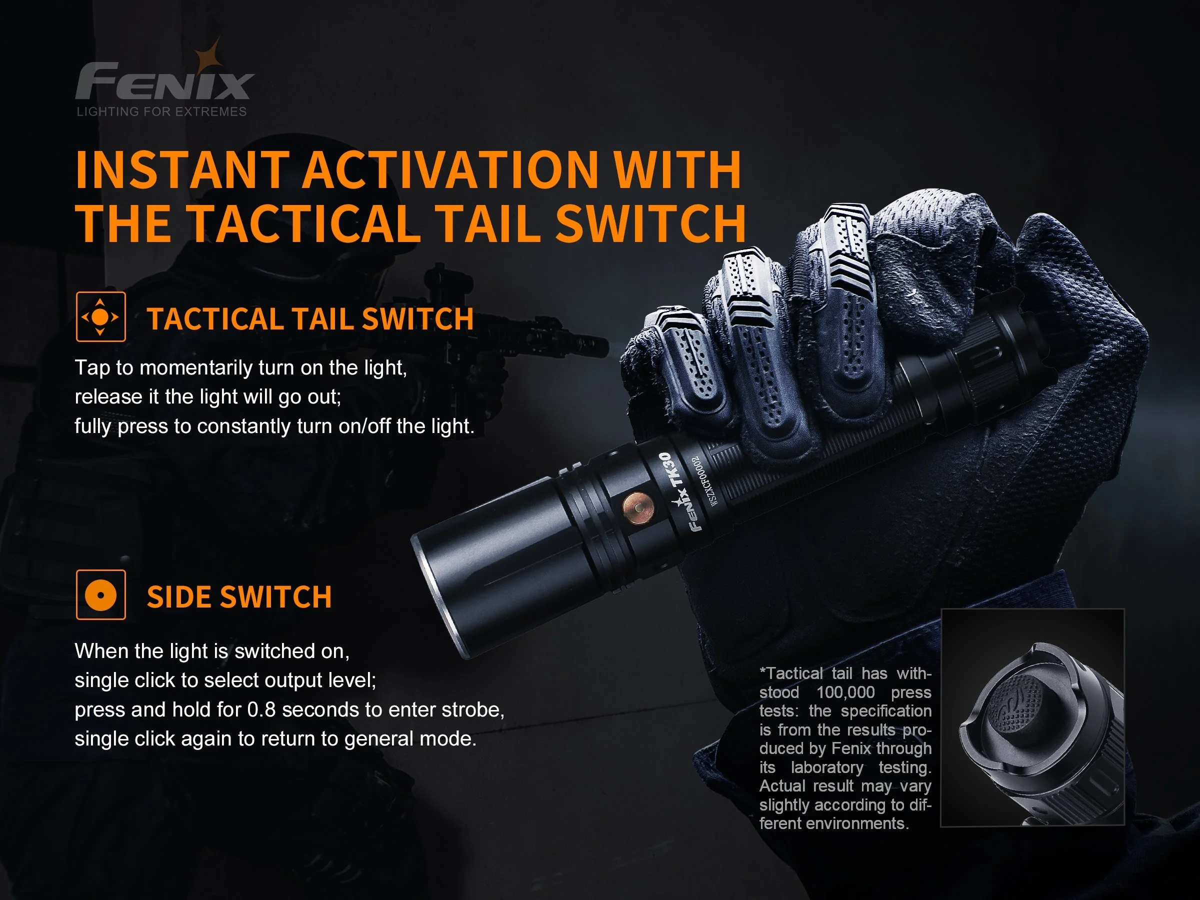 Fenix TK30 White Laser LED Flashlight - Image 2