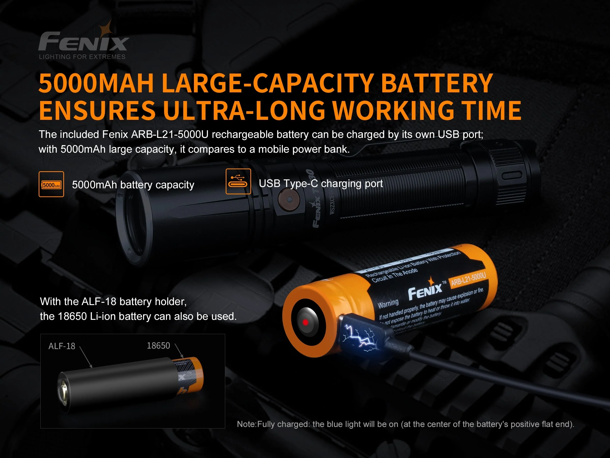 Fenix TK30 White Laser LED Flashlight - Image 7