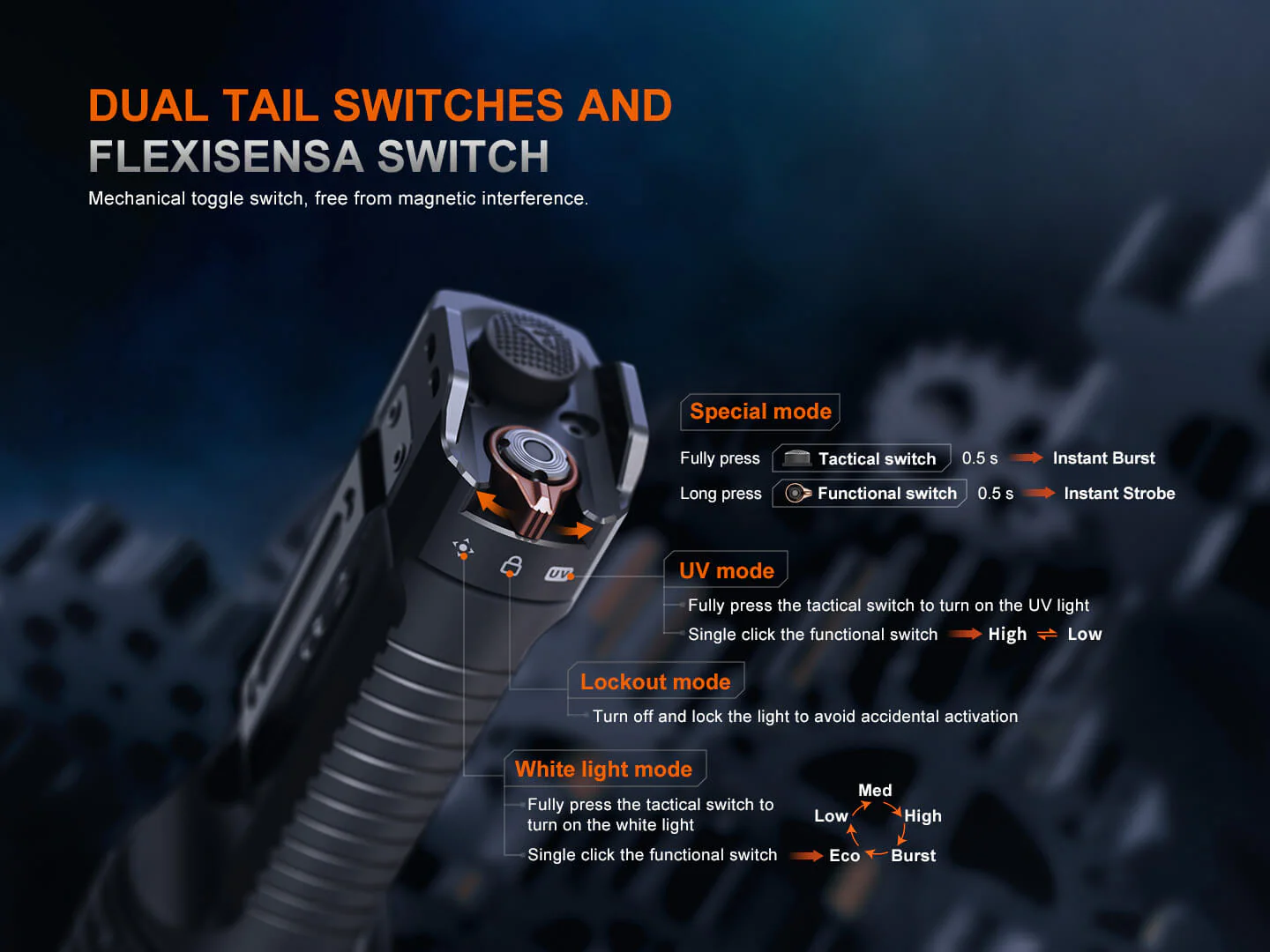 Fenix TK35R UV Light Rechargeable High-Performance Tactical Flashlight - Image 6