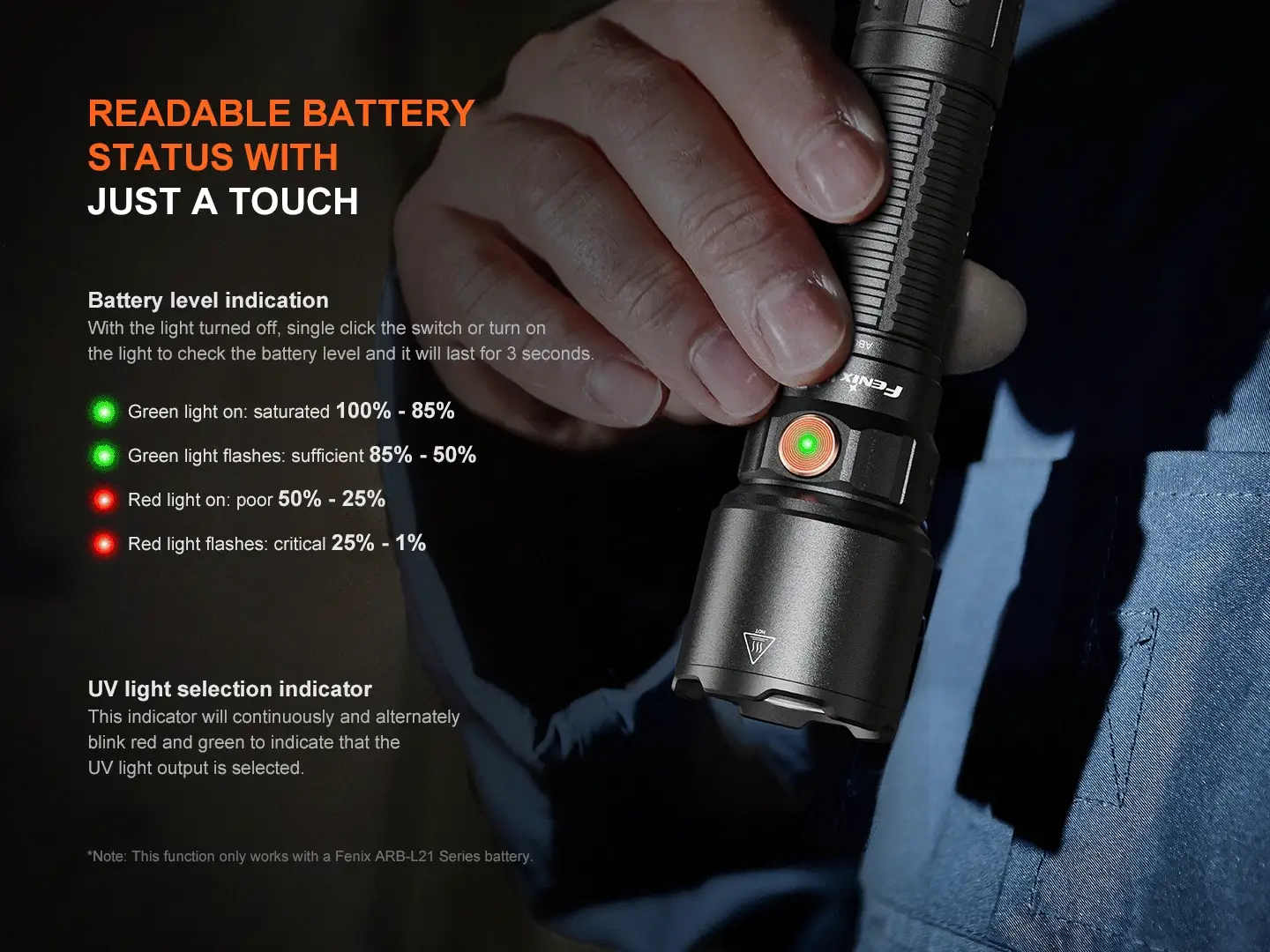 Fenix WF25RM Multifunctional Cradle Charging Duty Light - Image 16