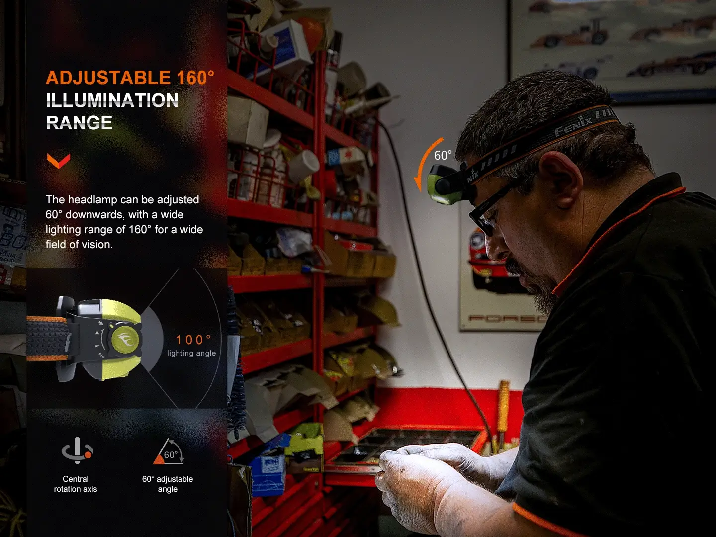 Fenix WH23R Gesture Sensing Industrial LED Headlamp - Image 9