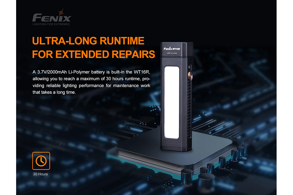 Fenix WT16R Rechargeable Work Light - Image 8