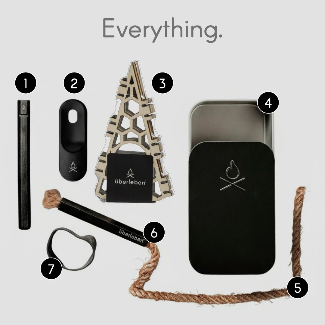 FIREKIT - Image 2