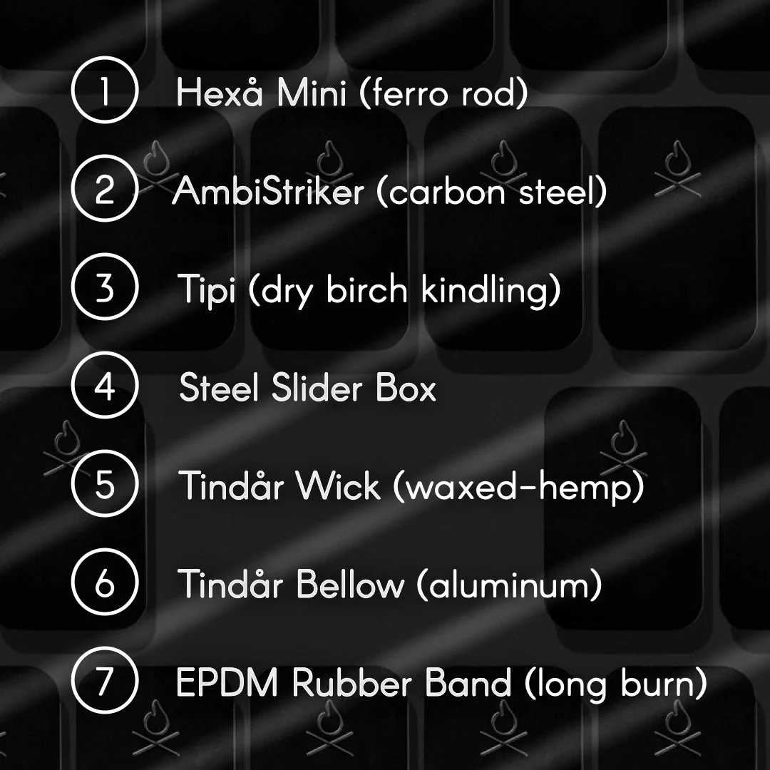 FIREKIT - Image 3