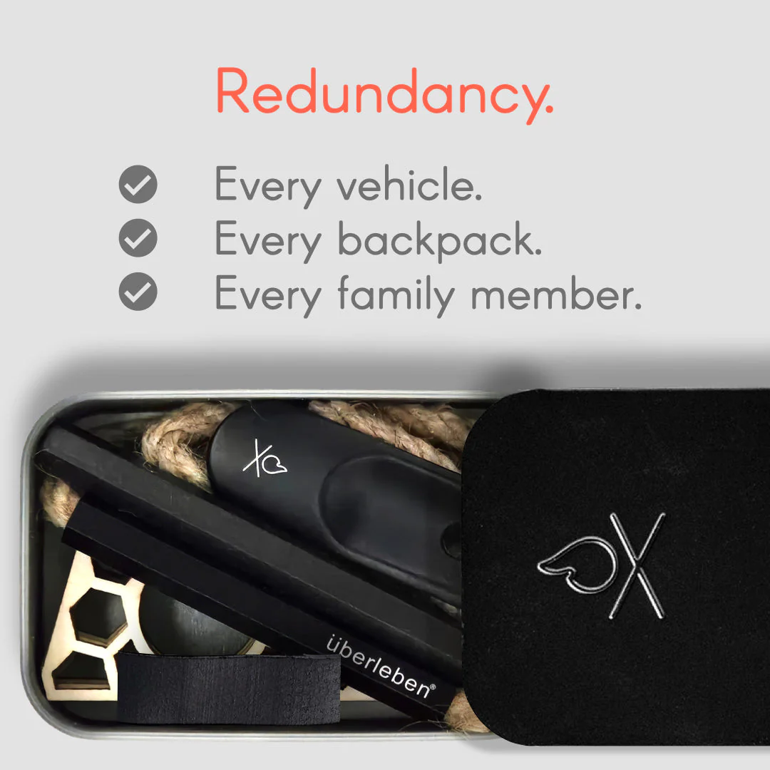 FIREKIT - Image 5
