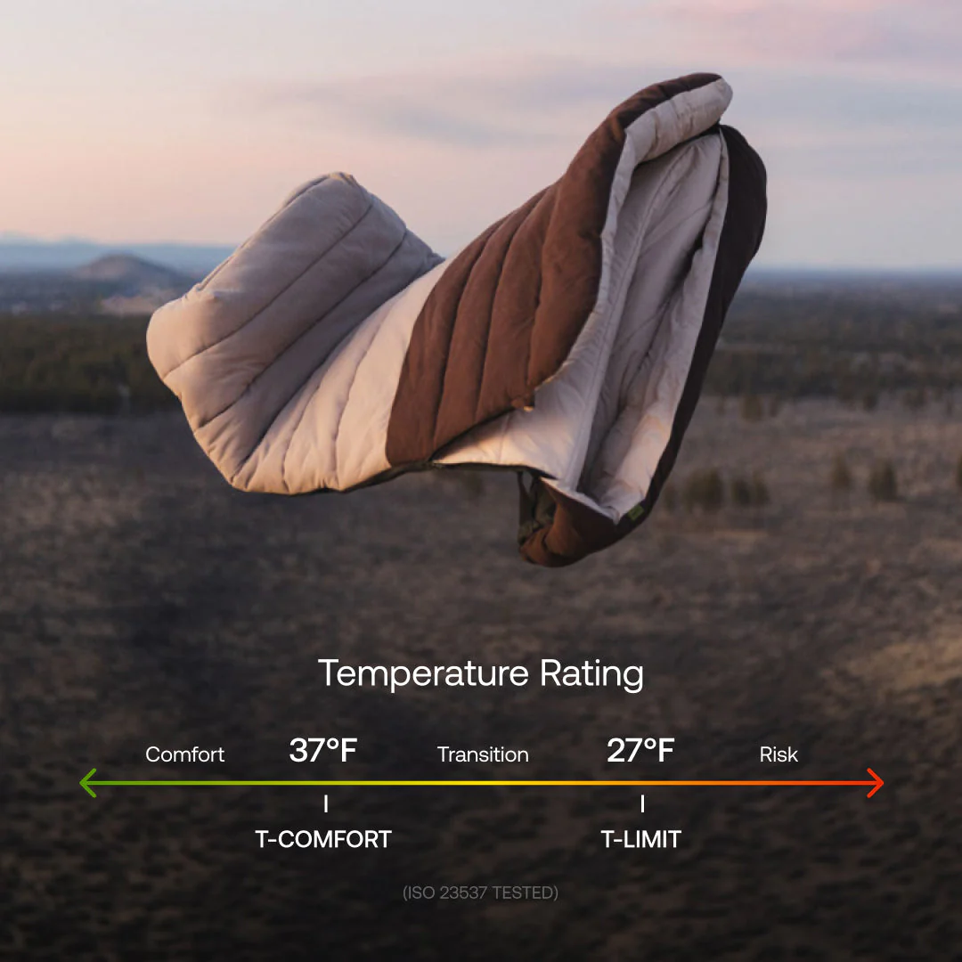 Fitted Sleeping Bag Comforter - Image 5