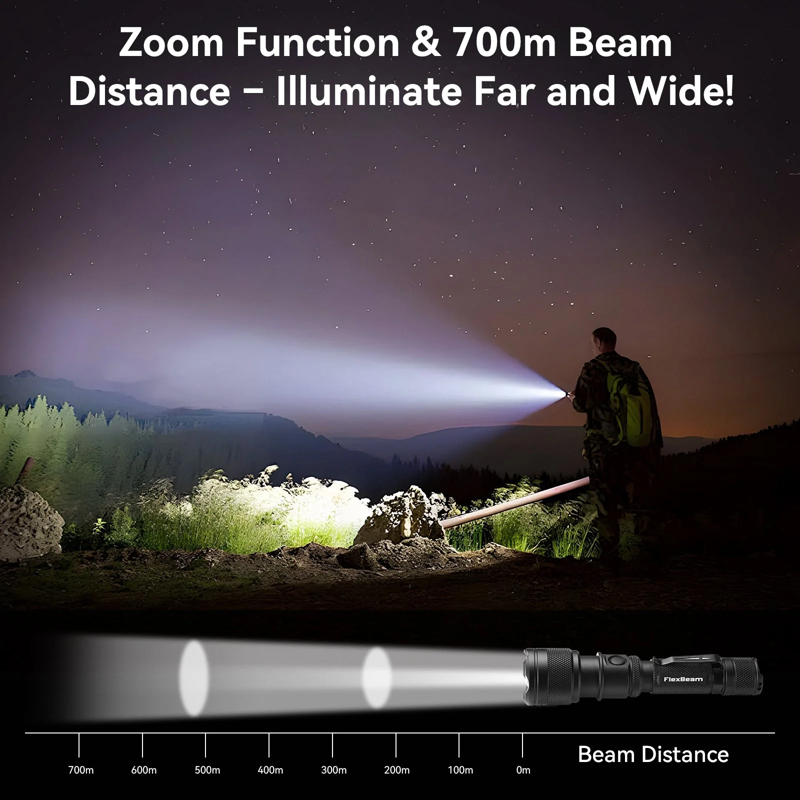 FlexBeam 1200LM Thread-Zoom Hunting Flashlight | 700M Range | Stable on Guns & Bikes - Image 3