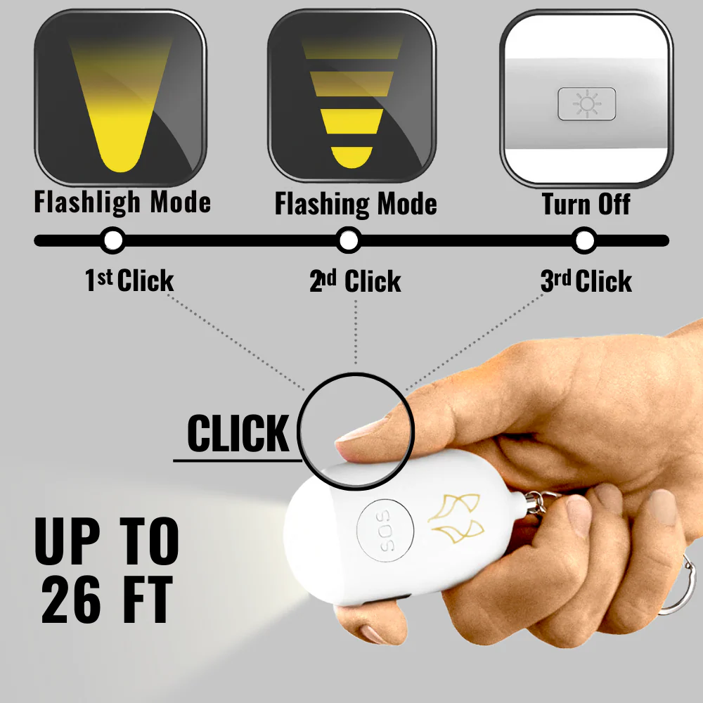 Foxy Alarm - Personal Protection Device (SC) - Image 11